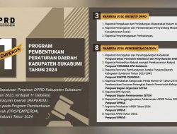 DPRD Kabupaten Sukabumi Akan Bahas 11 Raperda di 2024, Ini Rinciannya