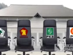 Komposisi 4 Pimpinan Definitif DPRD Kabupaten Sukabumi Bakal Diisi Politisi Berpengalaman