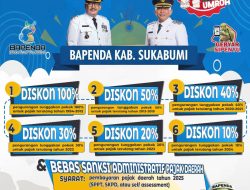 Bupati Sukabumi Beri Pengurangan dan Bonus PBB, Berikut Ini Syarat Lengkapnya.