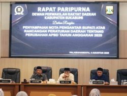 Paripurna DPRD Sukabumi Agenda Penyampaian Pandangan Umum Fraksi Terhadap Nota Pengantar Bupati.