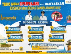 DISKON DAN PEMBEBASAN DENDA PBB P2 DI PERPANJANG HINGGA 30 NOVEMBER 2025